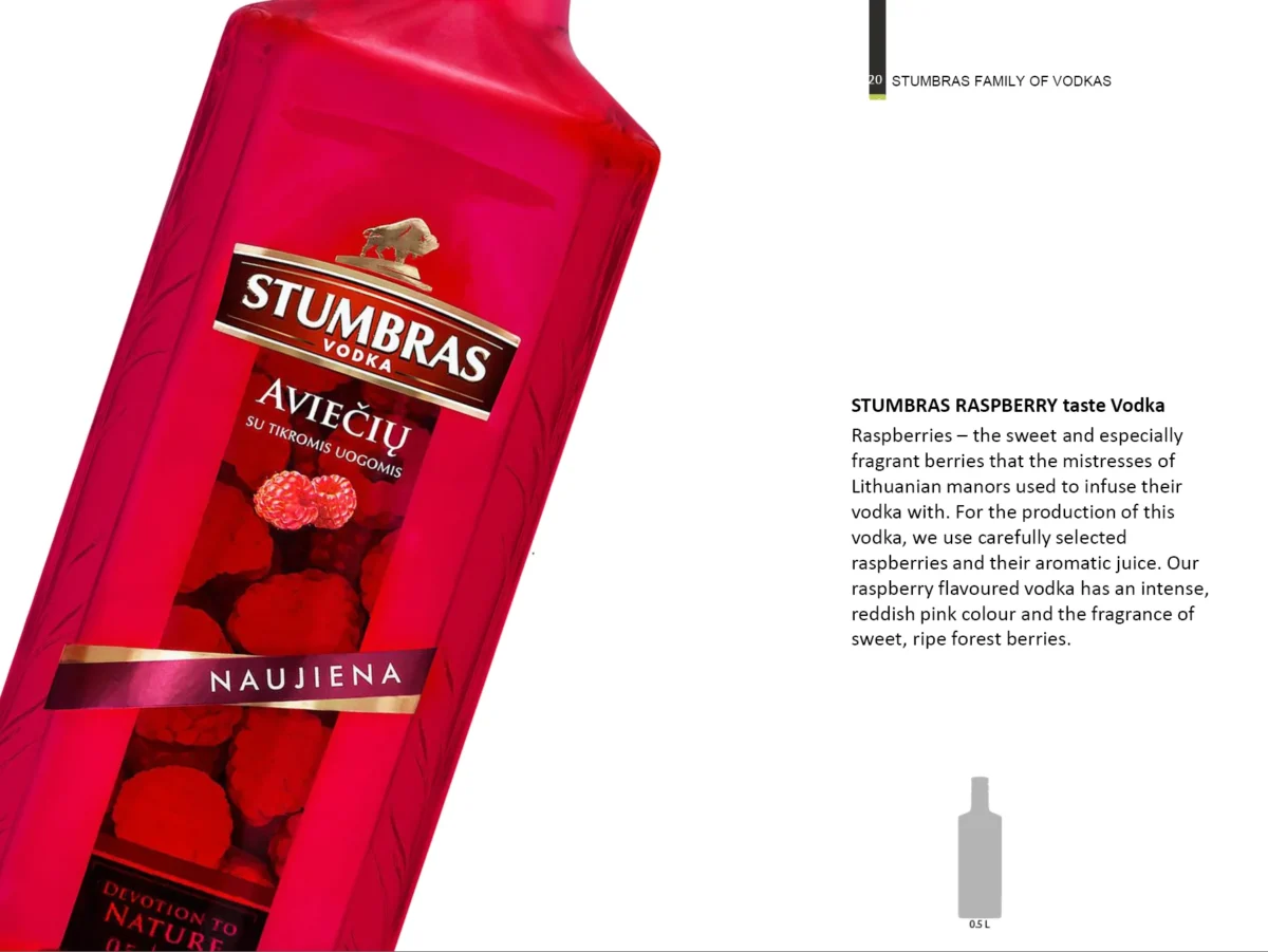 Importer Of Lithuanian Spirits Stumbras Vodka Distributor In Uk 02